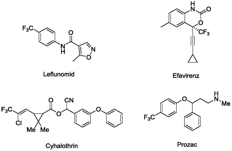 Examples of trifluoromethyl-containing bioactive compounds like Leflunomide and Efavirenz