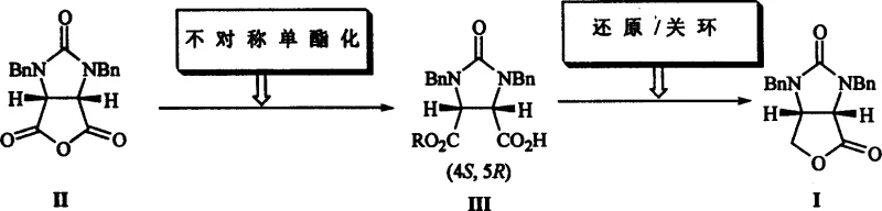 Reaction scheme showing the asymmetric monoesterification of compound II to III and subsequent reduction to compound I