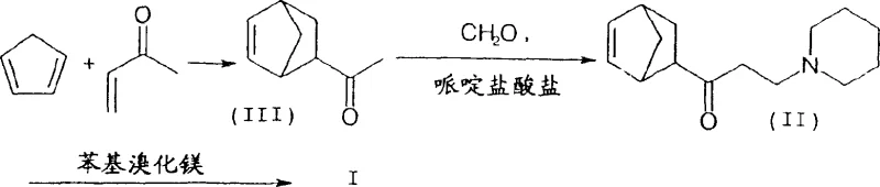 Complete synthetic route from Cyclopentadiene to Biperiden showing key intermediates III, II and I