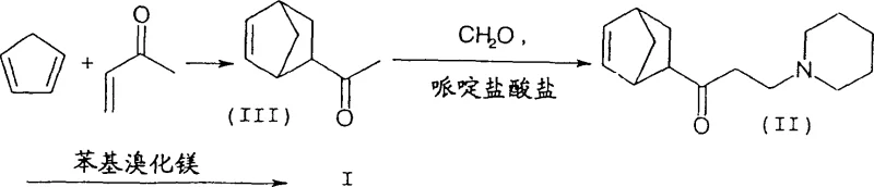 Overall synthesis route showing Diels-Alder cycloaddition to Mannich reaction and Grignard addition