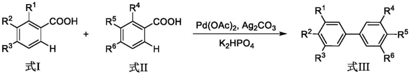 General reaction scheme showing Pd-catalyzed cross-dehydrogenation coupling of aromatic carboxylic acids to form biphenyl derivatives