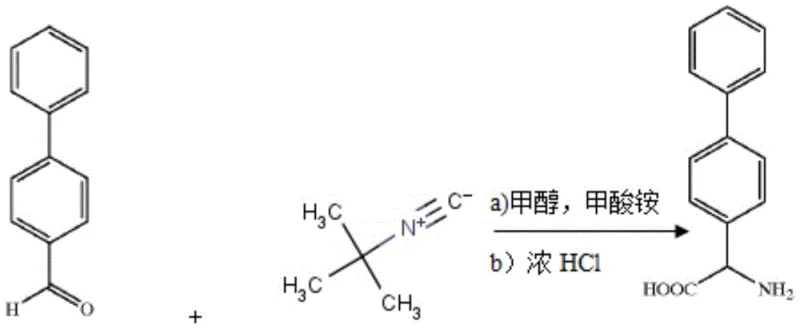 Conventional synthesis route using 4-biphenylcarboxaldehyde and toxic isocyanates