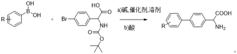 Novel microwave-assisted Suzuki coupling route for biphenyl glycine synthesis