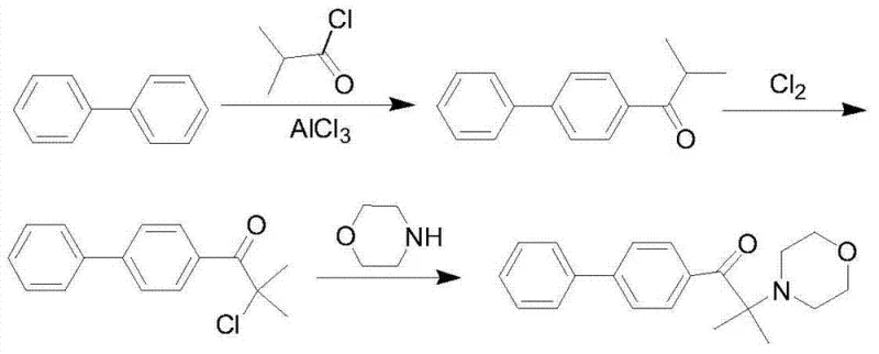 Novel synthesis route using chlorination showing continuous process and solvent reuse