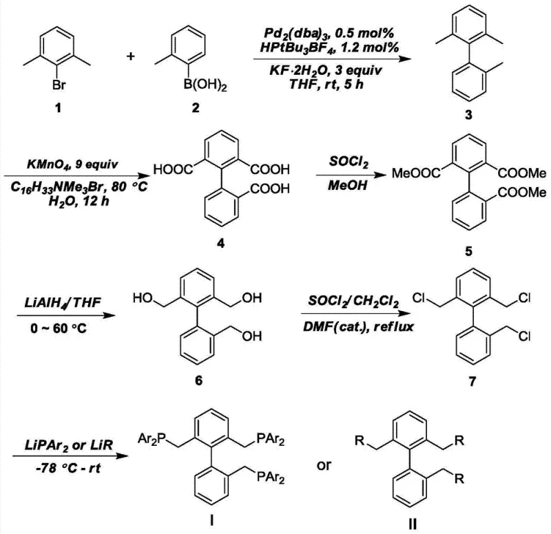 Complete synthetic route for the biphenyl triphosphine ligand starting from simple bromobenzene derivatives