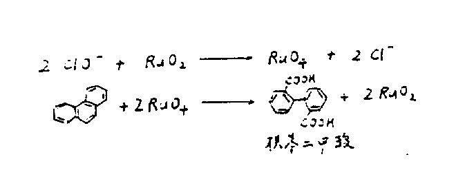 Reaction mechanism showing the regeneration of RuO4 catalyst by hypochlorite and the oxidation of phenanthrene to biphenyldicarboxylic acid