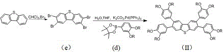 Suzuki coupling reaction scheme synthesizing intermediate Formula II from tetrabromodibenzothiophene