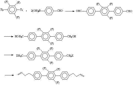 Four-step synthesis route for bis-3-butenyl fluorinated terphenyl involving Suzuki coupling, reduction, halogenation, and Grignard reaction
