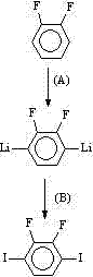 Synthesis of 1,4-diiodo-2,3-difluorobenzene intermediate via lithiation and iodination