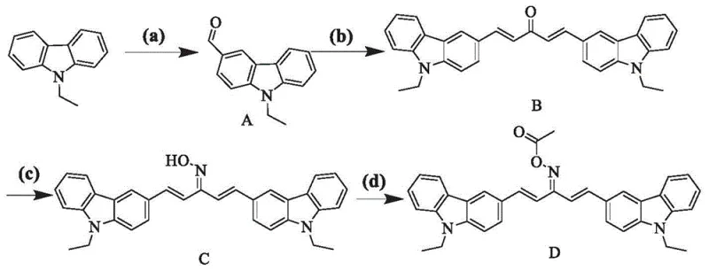 Specific synthesis route for Example 1 photoinitiator showing intermediates A, B, C, and final product D