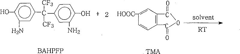 Reaction scheme showing the formation of the intermediate amic acid from BAHPFP and TMA
