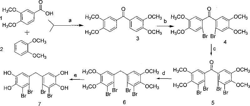 Complete synthetic route showing steps a through e from veratric acid to the final PTP1B inhibitor