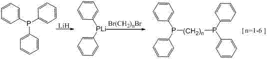 Reaction scheme showing Triphenylphosphine reacting with LiH to form Lithium Diphenylphosphide intermediate which then reacts with Dibromoalkane to form Bis(diphenylphosphino)alkane