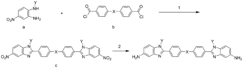 Complete synthetic route Formula A showing condensation, cyclization, and hydrogenation steps to form the final diamine