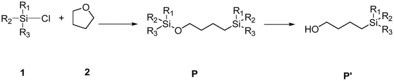 General reaction scheme for THF ring-opening double-silylation to form bis-silylated product P and hydrolyzed product P'