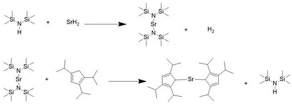 Reaction scheme showing the synthesis of bis(triisopropylcyclopentadienyl)strontium from strontium hydride and 1,2,4-triisopropylcyclopentadiene in hexamethyldisilazane