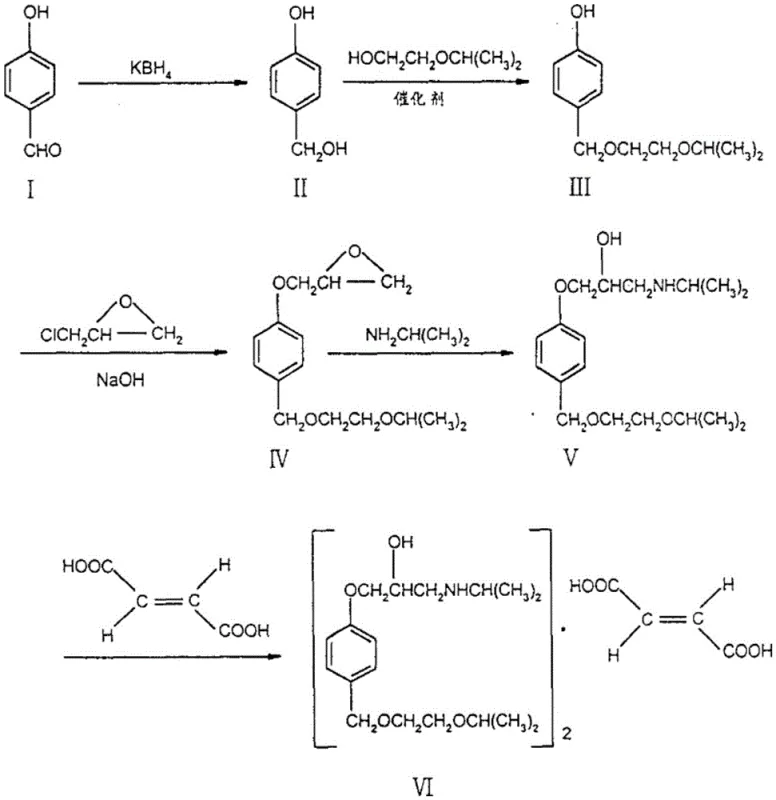 Traditional multi-step synthesis route for Bisoprolol showing low yield and complex purification
