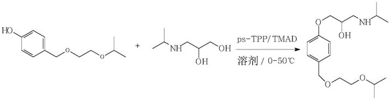 Novel one-step Mitsunobu reaction scheme for Bisoprolol free base synthesis using ps-TPP and TMAD