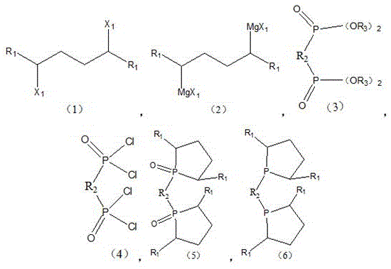 General reaction scheme for preparing bisphosphine ligands via Grignard coupling