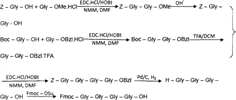 Reaction scheme for the liquid-phase synthesis of Fmoc-Gly-Gly-Gly-Gly-OH fragment