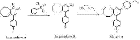 Conventional synthesis route using POCl3 showing potential side reactions