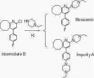 Mechanism of Impurity A formation via fluorine displacement