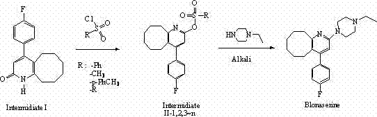Novel sulfonylation route for Blonanserin synthesis showing improved selectivity