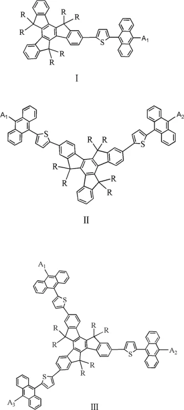 General structural formulas I, II, and III of the conductive cavity-type blue electroluminescent materials showing triptycene core and anthracene-thiophene arms
