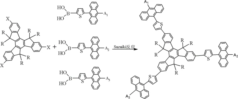 General synthetic route showing Suzuki coupling between halogenated triptycene and anthracene-thiophene boronic acid derivatives