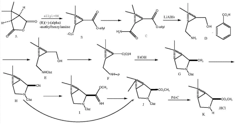 Prior art synthetic route showing complex steps and expensive catalysts