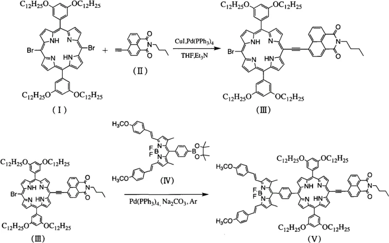 Two-step synthetic route involving Sonogashira and Suzuki coupling reactions to form the target porphyrin derivative