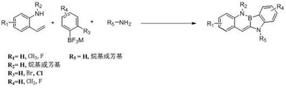 General reaction scheme for the synthesis of boron nitrogen benzocarbazole derivatives using Pd-catalysis