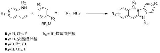General reaction scheme for the synthesis of boron nitrogen benzocarbazole derivatives via Pd-catalyzed three-component coupling
