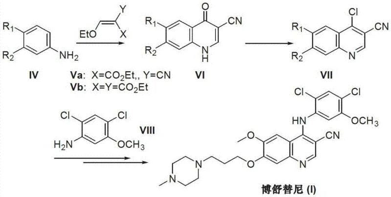 Conventional synthetic route for Bosutinib involving hazardous POCl3 chlorination steps