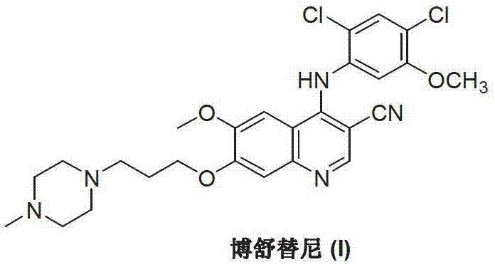 Novel condensation-reduction route for Bosutinib synthesis avoiding hazardous reagents