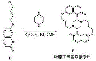 Specific reaction scheme for synthesizing Impurity F from Compound D and Piperazine