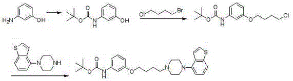 Prior art synthesis route for Brexpiprazole intermediates showing limitations in selectivity and protection group stability