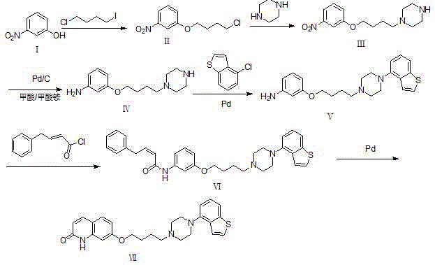 Novel six-step synthetic route for Brexpiprazole featuring continuous feeding and palladium catalysis