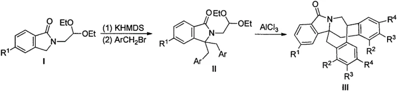 Three-step synthetic route from starting material I to bridged isoindolinone III via intermediate II