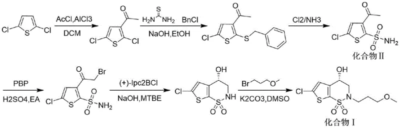 Conventional synthesis route utilizing expensive borane reagents and low temperature conditions