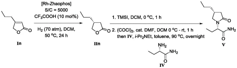 Complete synthetic route to Brivaracetam from chiral lactone intermediate