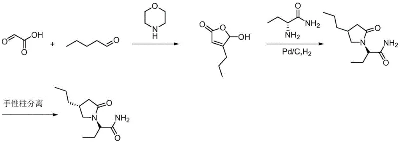 Conventional synthetic route for Brivaracetam showing complex separation steps