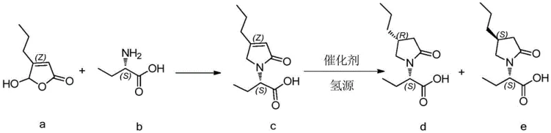 Specific synthetic route showing the preparation of intermediate c and its conversion to product d via hydrogenation