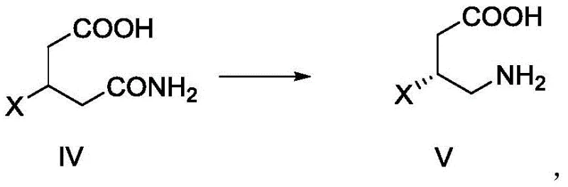 Reaction scheme depicting the Hoffmann rearrangement from Compound IV to Compound V