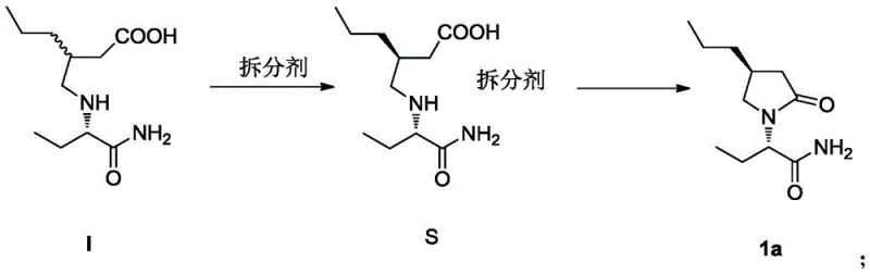 Chemical resolution of racemic Compound I into pure isomer S using chiral resolving agents