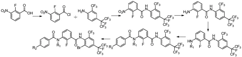 General synthetic route of the invention showing the 5-step process