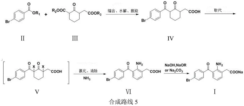 Complete synthetic Scheme 5 showing the conversion of esters II and III to Bromfenac Sodium I via intermediates IV, V, and VI