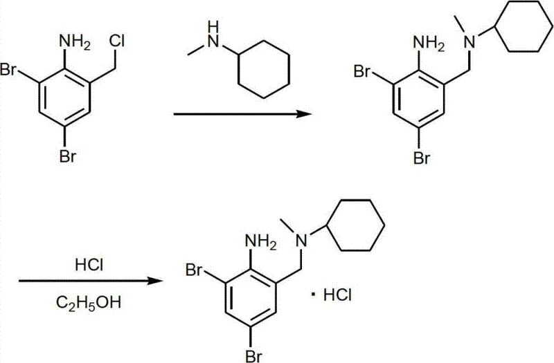 Amination and salification to form Bromhexine Hydrochloride