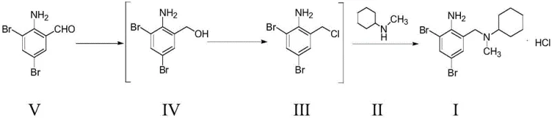 Reaction scheme showing the three-step synthesis from aldehyde to bromhexine hydrochloride