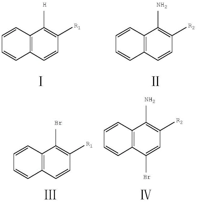 General reaction scheme for mono-bromination of fused-ring aromatics using ZnAl-BrO3-LDHs